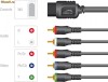 Accesorii Wii - Cablu component pentru Wii, SL-3414-SBK, SPEEDLINK, nou, garantie