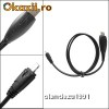 USB Cablu de date Nokia 1680 Classic, 2330 Classic, 2600 Classic, 2630, 2680s, 2760, 5000, 7070 Prism, 7100 Supernova