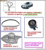 kit distributie RENAULT MEGANE II (1.5 DCI 60KW-82CP)