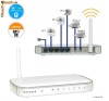 Wireless Print Server Netgear WGPS606