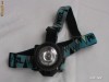 Frontala Petzl Micro