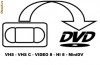 Transfer casete VHS - VHS C - miniDV - Video 8 - HI 8 pe DVD