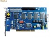 ST-800L PLACA DE CAPTURA PERFORMANTA, MAX 16 CANALE (tip Geovision v8.2) ST-800L PLACA DE CAPTURA PERFORMANTA, MAX 16 CANALE (tip Geovision v8.2)