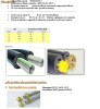 teava inox flexibila