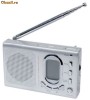 World receiver, HAV-PR20