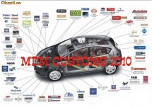Piese Auto Import