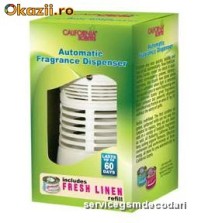 California Scents - Coronado Cherry - Aparat pentru camera
