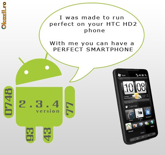 Htc hd2 android 2.3.7