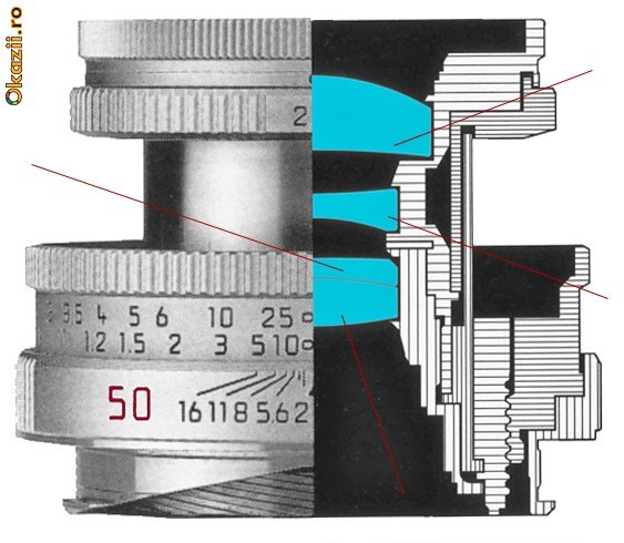Reparatii opto-mecanice obiective si camere foto clasice foto mare
