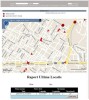 sistem localizare satelit antena gps gsm