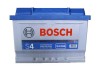 Baterie auto BOSCH S4 - Silver 60 Ah